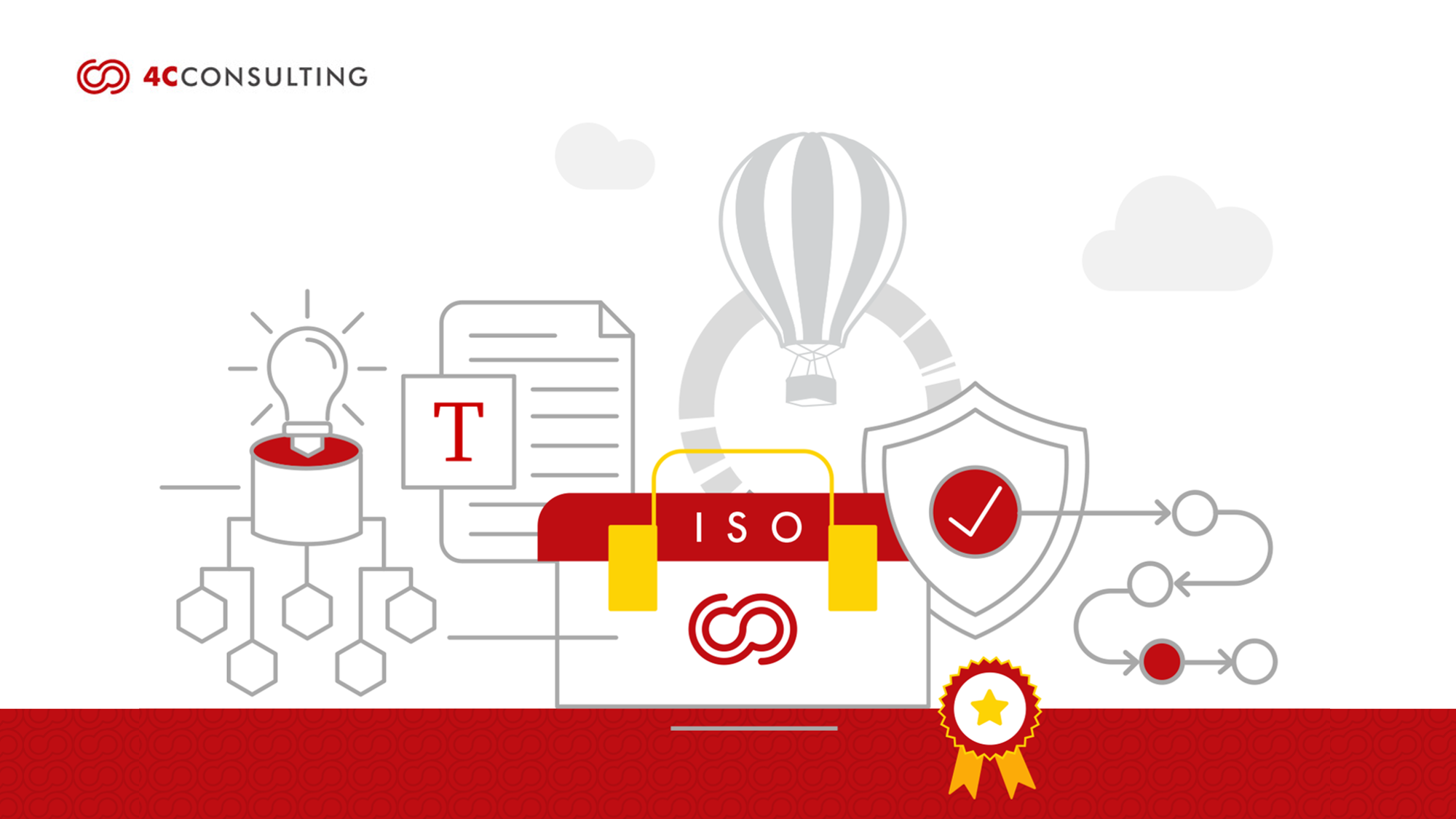 ISO Documentation Toolkits: Roadmap for ISO Certification